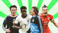 Find your local World Cup hero with our postcode lookup