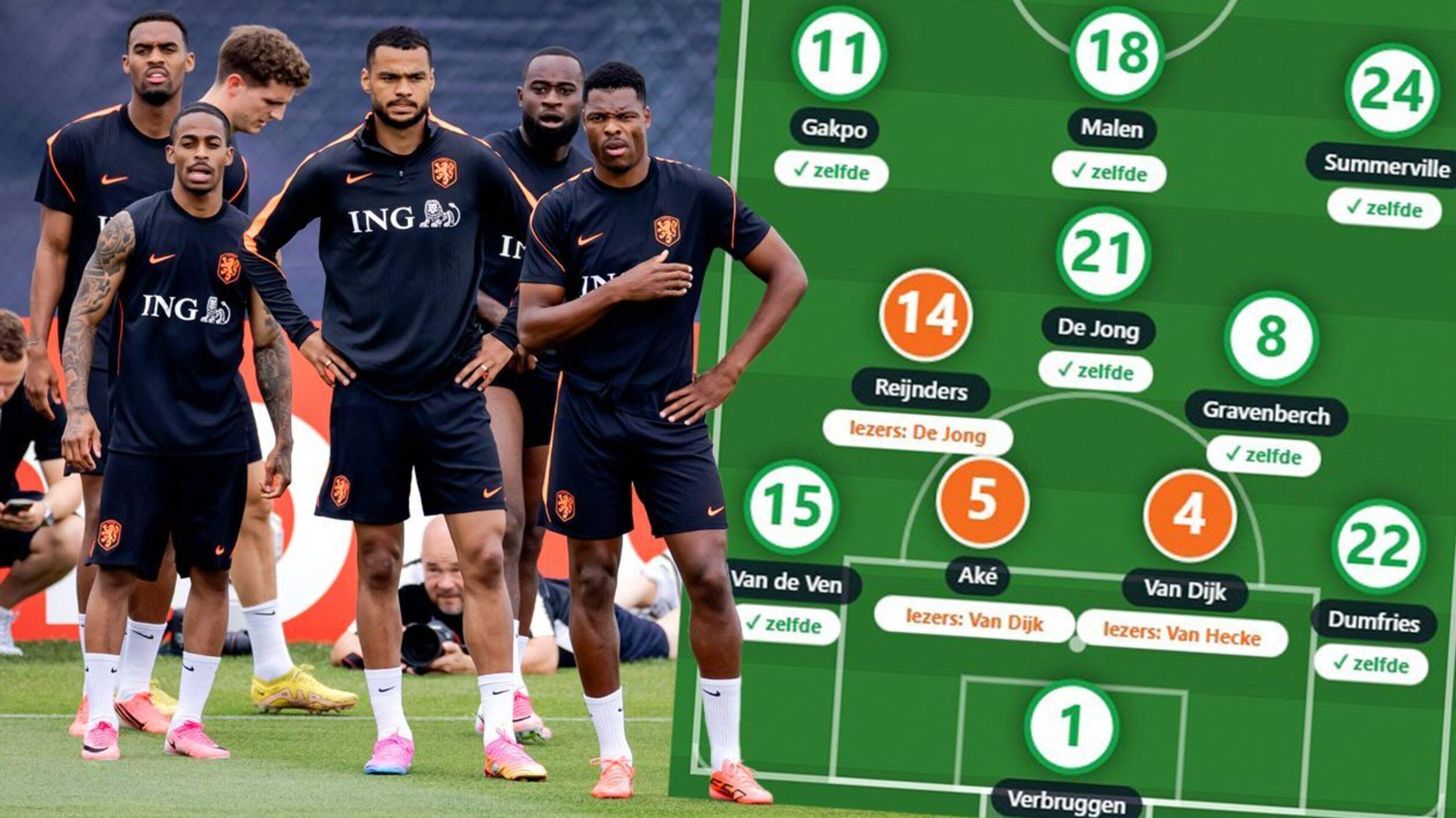 Malen of Depay in de spits? En wie wordt jouw rechtsbuiten? Maak hier je eigen WK-opstelling