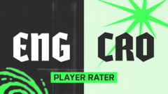 World Cup 2026: Rate the players in England v Croatia